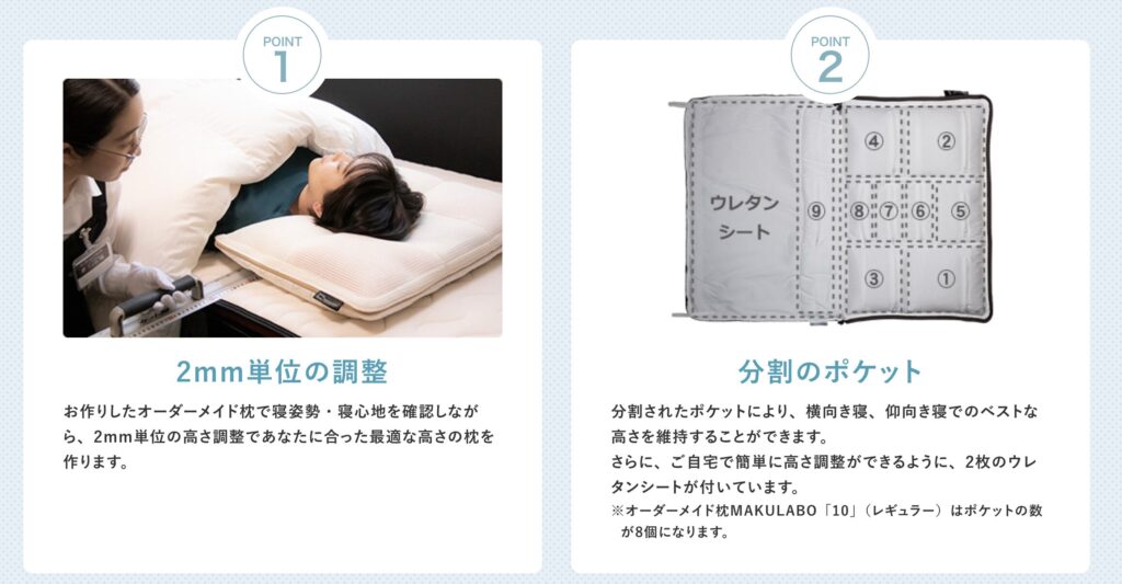オーダーメイド枕まくらぼの6つの特徴①②